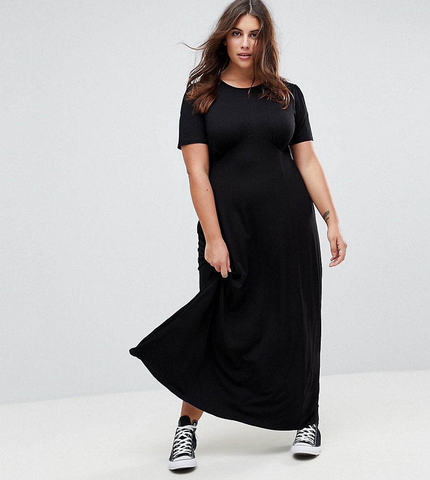 End of the Summer… Summer dressing. 4 Plus Size Dresses all under $40 –  CurvyofficeChic